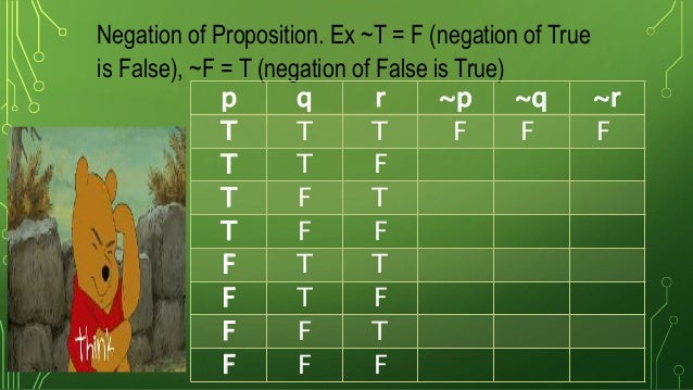 Logic Lesson Truth Table Negation Conjunction Dis