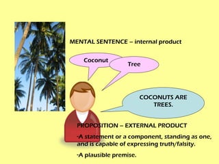 Coconut  Tree COCONUTS ARE TREES. MENTAL SENTENCE – internal product PROPOSITION – EXTERNAL PRODUCT A statement or a component, standing as one, and is capable of expressing truth/falsity. A plausible premise. 