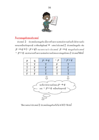 16
3.การสมมูลกันของประพจน
ประพจน 2 ประพจนจะสมมูลกัน เมื่อเราสรางตารางแสดงคาความจริงแลว มีคาความจริง
ออกมาเหมือนกันทุกกรณี เราเขียนสัญลักษณ ≡ แสดงวาประพจน 2 ประพจนสมมูลกัน เชน
( )p q p q→ ≡ ∨∼ หมายความวา ประพจน p q→ สมมูลกับประพจน
p q∨∼ และสามารถสรางตารางแสดงคาความจริงของการสมมูลกันของ 2 ประพจนไดดังนี้
p q p q→ p∼ p q∨∼
T T T F T
T F F F F
F T T T T
F F T T T
วิธีตรวจสอบวาประพจน 2 ประพจนสมมูลกันหรือไม ทําได 3 วิธี ดังนี้
จะเห็นวาคาความจริงของ p q→
และ p q∨∼ เหมือนกันทุกกรณี
 