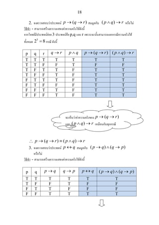 18
2. จงตรวจสอบวาประพจน ( )p q r→ → สมมูลกับ ( )p q r∧ → หรือไม
วิธีทํา - สามารถสรางตารางแสดงคาความจริงไดดังนี้
จากโจทยมีประพจนยอย 3 ประพจนคือ p,q และ r เพราะฉะนั้นสามารถแยกกรณีความจริงได
ทั้งหมด
3
2 8= กรณี ดังนี้
p q r q r→ p q∧ ( )p q r→ → ( )p q r∧ →
T T T T T T T
T T F F T F F
T F T T F T T
T F F T F T T
F T T T F T T
F T F F F T T
F F T T F T T
F F F T F T T
∴ ( ) ( )p q r p q r→ → ≡ ∧ →
3. จงตรวจสอบวาประพจน p q↔ สมมูลกับ ( ) ( )p q q p→ ∧ →
หรือไม
วิธีทํา - สามารถสรางตารางแสดงคาความจริงไดดังนี้
p q p q→ q p→ p q↔ ( ) ( )p q q p→ ∧ →
T T T T T T
T F F T F F
F T T F F F
F F T T T T
จะเห็นวาคาความจริงของ ( )p q r→ →
และ ( )p q r∧ → เหมือนกันทุกกรณี
 