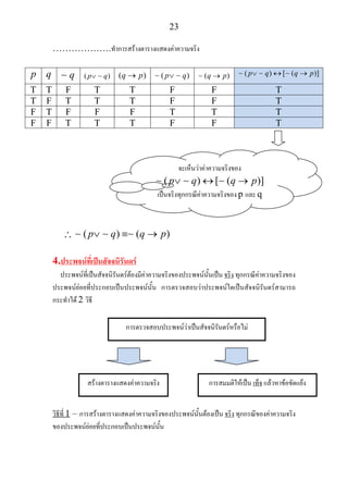 23
……………….ทําการสรางตารางแสดงคาความจริง
p q q∼ ( )p q∨ ∼ ( )q p→ ( )p q∨∼ ∼ ( )q p→∼ ( ) [ ( )]p q q p∨ ↔ →∼ ∼ ∼
T T F T T F F T
T F T T T F F T
F T F F F T T T
F F T T T F F T
∴ ( ) ( )p q q p∨ ≡ →∼ ∼ ∼
4.ประพจนที่เปนสัจจนิรันดร
ประพจนที่เปนสัจจนิรันดรตองมีคาความจริงของประพจนนั้นเปน จริง ทุกกรณีคาความจริงของ
ประพจนยอยที่ประกอบเปนประพจนนั้น การตรวจสอบวาประพจนใดเปนสัจจนิรันดรสามารถ
กระทําได 2 วิธี
วิธีที่ 1 – การสรางตารางแสดงคาความจริงของประพจนนั้นตองเปน จริง ทุกกรณีของคาความจริง
ของประพจนยอยที่ประกอบเปนประพจนนั้น
จะเห็นวาคาความจริงของ
( ) [ ( )]p q q p∨ ↔ →∼ ∼ ∼
เปนจริงทุกกรณีคาความจริงของ p และ q
การตรวจสอบประพจนวาเปนสัจจนิรันดรหรือไม
สรางตารางแสดงคาความจริง การสมมติใหเปน เท็จ แลวหาขอขัดแยง
 