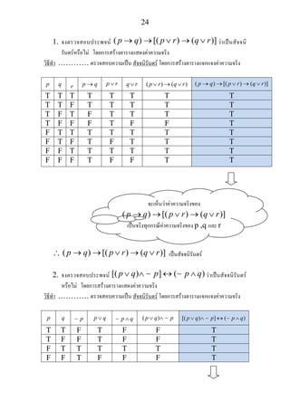 24
1. จงตรวจสอบประพจน ( ) [( ) ( )]p q p r q r→ → ∨ → ∨ วาเปนสัจจนิ
รันดรหรือไม โดยการสรางตารางแสดงคาความจริง
วิธีทํา ………… ตรวจสอบความเปน สัจจนิรันดร โดยการสรางตารางแจกแจงคาความจริง
p q r p q→ p r∨ q r∨ ( ) ( )p r q r∨ → ∨ ( ) [( ) ( )]p q p r q r→ → ∨ → ∨
T T T T T T T T
T T F T T T T T
T F T F T T T T
T F F F T F F T
F T T T T T T T
F T F T F T T T
F F T T T T T T
F F F T F F T T
∴ ( ) [( ) ( )]p q p r q r→ → ∨ → ∨ เปนสัจจนิรันดร
2. จงตรวจสอบประพจน [( ) ] ( )p q p p q∨ ∧ ↔ ∧∼ ∼ วาเปนสัจจนิรันดร
หรือไม โดยการสรางตารางแสดงคาความจริง
วิธีทํา ………… ตรวจสอบความเปน สัจจนิรันดร โดยการสรางตารางแจกแจงคาความจริง
p q p∼ p q∨ p q∧∼ ( )p q p∨ ∧ ∼ [( ) ] ( )p q p p q∨ ∧ ↔ ∧∼ ∼
T T F T F F T
T F F T F F T
F T T T T T T
F F T F F F T
จะเห็นวาคาความจริงของ
( ) [( ) ( )]p q p r q r→ → ∨ → ∨
เปนจริงทุกกรณีคาความจริงของ p ,q และ r
 