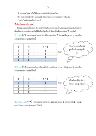 3
5. ประเทศเวียดนามไมไดมีอาณาเขตติดตอกับประเทศไทย
ประโยคดังกลาวเปนประโยคปฏิเสธ ทีสามารถบอกคาความจริงไดวาเปน จริง
∴ประโยคดังกลาวเปนประพจน
2.ตัวเชื่อมของประพจน
ถามีประพจนยอยตั้งแต 2 ประพจนเปนตนไป เราสามารถเชื่อมประพจนยอยนั้นเปนประพจน
เดียวที่สามารถบอกคาความจริงไดวาเปนจริงหรือเท็จ โดยใชตัวเชื่อมประพจน 5 แบบดังนี้
2.1 หรือ ( )∨ -สามารถยกตัวอยางในกรณีมีประพจนยอย 2 ประพจนคือ p และ q และสราง
ตารางแสดงคาความจริงไดดังนี้
2.2 และ ( )∧ -สามารถยกตัวอยางในกรณีมีประพจนยอย 2 ประพจนคือ p และ q และสราง
ตารางแสดงคาความจริงไดดังนี้
2.3 ถา….แลว ( )→ -สามารถยกตัวอยางในกรณีมีประพจนยอย 2 ประพจนคือ p และ q
และสรางตารางแสดงคาความจริงไดดังนี้
p q p∨ q
T T T
T F T
F T T
F F F
p q p ∧ q
T T T
T F F
F T F
F F F
เปนจริงหมดยกเวนกรณี
p เปนเท็จ และ q เปน
เท็จ
เปนจริงกรณีเดียวคือ p
เปนจริง และ q เปนจริง
 