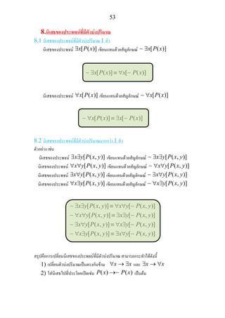 53
8.นิเสธของประพจนที่มีตัวบงปริมาณ
8.1 นิเสธของประพจนที่มีตัวบงปริมาณ 1 ตัว
นิเสธของประพจน [ ( )]x P x∃ เขียนแทนดวยสัญลักษณ [ ( )]x P x∃∼
[ ( )] [ ( )]x P x x P x∃ ≡ ∀∼ ∼
นิเสธของประพจน [ ( )]x P x∀ เขียนแทนดวยสัญลักษณ [ ( )]x P x∀∼
[ ( )] [ ( )]x P x x P x∀ ≡ ∃∼ ∼
8.2 นิเสธของประพจนที่มีตัวบงปริมาณมากกวา 1 ตัว
ตัวอยาง เชน
นิเสธของประพจน [ ( , )]x y P x y∃ ∃ เขียนแทนดวยสัญลักษณ [ ( , )]x y P x y∃ ∃∼
นิเสธของประพจน [ ( , )]x y P x y∀ ∀ เขียนแทนดวยสัญลักษณ [ ( , )]x y P x y∀ ∀∼
นิเสธของประพจน [ ( , )]x y P x y∃ ∀ เขียนแทนดวยสัญลักษณ [ ( , )]x y P x y∃ ∀∼
นิเสธของประพจน [ ( , )]x y P x y∀ ∃ เขียนแทนดวยสัญลักษณ [ ( , )]x y P x y∀ ∃∼
[ ( , )] [ ( , )]
[ ( , )] [ ( , )]
[ ( , )] [ ( , )]
[ ( , )] [ ( , )]
x y P x y x y P x y
x y P x y x y P x y
x y P x y x y P x y
x y P x y x y P x y
∃ ∃ ≡ ∀ ∀
∀ ∀ ≡ ∃ ∃
∃ ∀ ≡ ∀ ∃
∀ ∃ ≡ ∃ ∀
∼ ∼
∼ ∼
∼ ∼
∼ ∼
สรุปคือการเปลี่ยนนิเสธของประพจนที่มีตัวบงปริมาณ สามารถกระทําไดดังนี้
1) เปลี่ยนตัวบงปริมาณเปนตรงกันขาม x x∀ → ∃ และ x x∃ → ∀
2) ใสนิเสธไปที่ประโยคเปดเชน ( ) ( )P x P x→∼ เปนตน
 