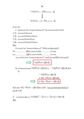 54
......[ ( , , ,...)]x y z P x y z∀ ∃ ∀∼
......[ ( , , ,...)]x y z P x y z∃ ∀ ∃ ∼
ตัวอยาง เชน
1. นิเสธของประโยค “คนทุกคนรักพอและแม” มีความหมายตรงกับประโยคใด
1.1) คนบางคนรักพอและแม
1.2) คนบางคนไมรักพอและไมรักแม
1.3) คนบางคนไมรักพอแตรักแม
1.4) คนบางคนไมรักพอหรือไมรักแม
วิธีทํา
1) แทนประโยค “คนทุกคนรักพอและแม” ใหเปนภาษาสัญลักษณดังนี้
ให…………….P(x) แทนประโยคเปด………….x รักพอ
และ……………Q(x) แทนประโยคเปด…………x รักแม
เพราะฉะนั้นประโยค “คนทุกคนรักพอและแม” แทนดวยประพจนที่มีตัวบงปริมาณดังนี้
[ ( ) ( )]x P x Q x∀ ∧
2) หานิเสธของประพจน [ ( ) ( )]x P x Q x∀ ∧ คือ [ ( ) ( )]x P x Q x∀ ∧∼ ซึ่งก็
คือ
[ ( ) ( )]
[ ( ( ) ( ))]
[ ( ) ( )]
x P x Q x
x P x Q x
x P x Q x
∀ ∧
≡ ∃ ∧
≡ ∃ ∨
∼
∼
∼ ∼
ซึ่งประพจน [ ( ) ( )]x P x Q x∃ ∨∼ ∼ ตีความไดวา “คนบางคนไมรักพอหรือไมรักแม”
ตอบ ขอ 1.4)
2. จงหานิเสธของขอความ
2
[( 2 2) ( sin )]x y x x y y x∀ ∃ − ≥ − ∧ ≥
วิธีทํา
 
