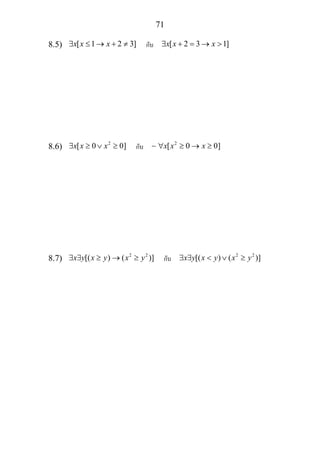 71
8.5) [ 1 2 3]x x x∃ ≤ → + ≠ กับ [ 2 3 1]x x x∃ + = → >
8.6) 2
[ 0 0]x x x∃ ≥ ∨ ≥ กับ 2
[ 0 0]x x x∀ ≥ → ≥∼
8.7) 2 2
[( ) ( )]x y x y x y∃ ∃ ≥ → ≥ กับ 2 2
[( ) ( )]x y x y x y∃ ∃ < ∨ ≥
 