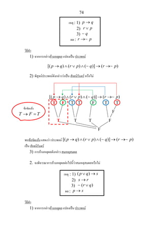 74
เหตุ : 1) p q→
2) r p∨
3) q∼
ผล : r p→∼
วิธีทํา
1) จากการกลาวอางเหตุผล แปลงเปน ประพจน
[( ) ( ) ( )] ( )p q r p q r p→ ∧ ∨ ∧ → →∼ ∼
2) พิสูจนประพจนดังกลาววาเปน สัจจนิรันดร หรือไม
[( ) ( ) ( )] ( )p q r p q r p→ ∧ ∨ ∧ → →∼ ∼
T F T T F T T
F
T T T F
F
พบขอขัดแยง แสดงวา ประพจน [( ) ( ) ( )] ( )p q r p q r p→ ∧ ∨ ∧ → →∼ ∼
เปน สัจจนิรันดร
3) การอางเหตุผลดังกลาว สมเหตุสมผล
2. จงพิจารณาการอางเหตุผลตอไปนี้วาสมเหตุสมผลหรือไม
เหตุ : 1) ( )p q s∨ →
2) s r→
3) ( )r q∨∼
ผล : p s→
วิธีทํา
1) จากการกลาวอางเหตุผล แปลงเปน ประพจน
ขอขัดแยง
T F T→ =
 