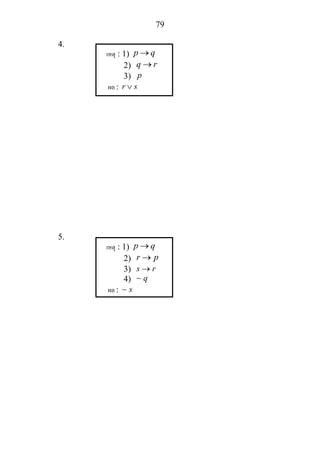 79
4.
เหตุ : 1) p q→
2) q r→
3) p
ผล : r s∨
5.
เหตุ : 1) p q→
2) r p→
3) s r→
4) q∼
ผล : s∼
 