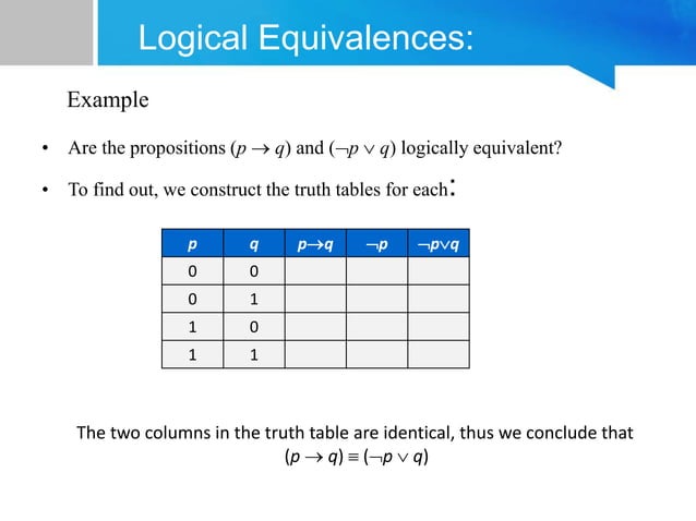 discrete mathematics precedence of logical operators | PPT
