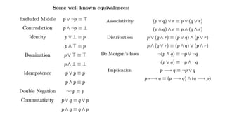 Logic Negotiation Math Logical thinking in math that we can use for train our brain | PPTX