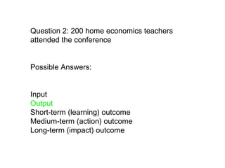 Question 2: 200 home economics teachers attended the conference Possible Answers:  Input  Output Short-term (learning) outcome  Medium-term (action) outcome  Long-term (impact) outcome   