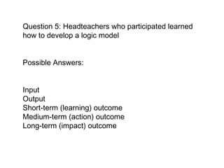 Question 5: Headteachers who participated learned how to develop a logic model Possible Answers:  Input  Output Short-term (learning) outcome  Medium-term (action) outcome  Long-term (impact) outcome   