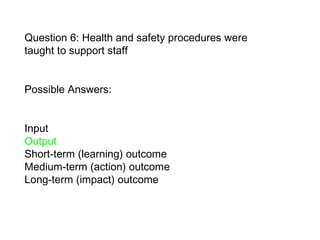 Question 6: Health and safety procedures were taught to support staff Possible Answers:  Input  Output Short-term (learning) outcome  Medium-term (action) outcome  Long-term (impact) outcome   