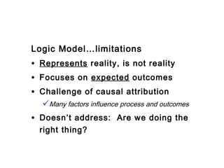Logic Model…limitations Represents  reality, is not reality Focuses on  expected  outcomes Challenge of causal attribution Many factors influence process and outcomes Doesn’t address:  Are we doing the right thing? 