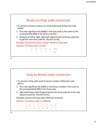 12/14/2022
13
Binary-to-Gray code conversion
• To convert a binary number to a Gray code word, follow the rules
below:
1. The most significant bit (MSB) in the Gray code is the same as the
corresponding MSB in the binary number.
2. Going from left to right, add each adjacent pair of binary code bits
to get the next Gray code bit. Discard carries.
Example: Convert the binary number 10110 to Gray code
Solution: The Gray code is 11101
Gray-to-Binary code conversion
• To convert a Gray code word to binary number, follow the rules
below:
1. The most significant bit (MSB) in the binary number is the same as
the corresponding MSB in the Gray code.
2. Add each binary code bit generated to the Gray code bit in the next
adjacent position. Discard carries.
Example: convert the Gray code 10101111 to binary.
Solution: The binary code is 11001010
25
26
 