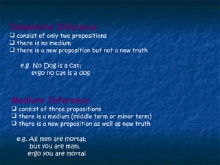Mediate Inference   consist of three propositions there is a medium (middle term or minor term) there is a new proposition as well as new truth e.g. All men are mortal; but you are man; ergo you are mortal e.g. No Dog is a cat; ergo no cat is a dog Immediate Inference   consist of only two propositions there is no medium there is a new proposition but not a new truth 