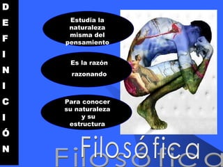 Filosófica Filosófica Estudia la naturaleza misma del pensamiento Es la razón razonando Para conocer su naturaleza  y su estructura D E F I N I C I Ó N 