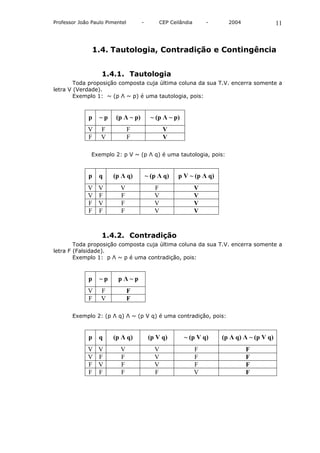Professor João Paulo Pimentel        -        CEP Ceilândia       -     2004                11



               1.4. Tautologia, Contradição e Contingência


                   1.4.1. Tautologia
        Toda proposição composta cuja última coluna da sua T.V. encerra somente a
letra V (Verdade).
        Exemplo 1: ~ (p Λ ~ p) é uma tautologia, pois:


              p   ~p     (p Λ ~ p)         ~ (p Λ ~ p)
             V     F            F               V
             F     V            F               V

               Exemplo 2: p V ~ (p Λ q) é uma tautologia, pois:


              p   q    (p Λ q)           ~ (p Λ q)   p V ~ (p Λ q)
             V    V       V                 F                 V
             V    F       F                 V                 V
             F    V       F                 V                 V
             F    F       F                 V                 V


                   1.4.2. Contradição
        Toda proposição composta cuja última coluna da sua T.V. encerra somente a
letra F (Falsidade).
        Exemplo 1: p Λ ~ p é uma contradição, pois:


              p   ~p     pΛ~p
             V     F            F
             F     V            F

       Exemplo 2: (p Λ q) Λ ~ (p V q) é uma contradição, pois:


              p   q    (p Λ q)            (p V q)        ~ (p V q)    (p Λ q) Λ ~ (p V q)
             V    V       V                 V                 F                F
             V    F       F                 V                 F                F
             F    V       F                 V                 F                F
             F    F       F                 F                 V                F
 