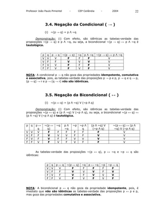 Professor João Paulo Pimentel         -        CEP Ceilândia      -      2004           22



                 3.4. Negação da Condicional ( → )

                 (i)   ~(p → q) = p Λ ~q

      Demonstração: (i) Com efeito, são idênticas as tabelas-verdade das
proposições ~(p → q) e p Λ ~q, ou seja, a bicondicional ~(p → q) ↔ p Λ ~q é
tautológica.


             p     q   p→q      ~(p → q)       ~q    p Λ ~q    ~(p → q) ↔ p Λ ~q
             V     V    V          F            F       F              V
             V     F    F          V           V        V              V
             F     V    V          F            F       F              V
             F     F    V          F           V        F              V

NOTA: A condicional p → q não goza das propriedades idempotente, comutativa
e associativa, pois, as tabelas-verdade das proposições p → p e p, p → q e q → p,
(p → q) → r e p → (q → r) não são idênticas.




                 3.5. Negação da Bicondicional ( ↔ )

                 (i)   ~(p ↔ q) = (p Λ ~q) V (~p Λ q)

       Demonstração: (i) Com efeito, são idênticas as tabelas-verdade das
proposições ~(p ↔ q) e (p Λ ~q) V (~p Λ q), ou seja, a bicondicional ~(p ↔ q) ↔
(p Λ ~q) V (~p Λ q) é tautológica.


p   q   p↔       ~(p ↔     ~q    pΛ       ~p    ~p Λ      (p Λ ~q) V      ~(p ↔ q) ↔ (p Λ
         q         q)            ~q              q         (~p Λ q)        ~q) V (~p Λ q)
V   V    V         F       F      F       F      F             F                 V
V   F    F         V       V      V       F      F             V                 V
F   V    F         V       F      F       V      V             V                 V
F   F    V         F       V      F       V      F             F                 V


       As tabelas-verdade das proposições ~(p ↔ q), p ↔ ~q e ~p ↔ q são
idênticas:


                  p    q   p↔q    ~(p ↔ q)          ~q   p ↔ ~q   ~p   ~p ↔ q
                  V    V    V        F               F      F      F     F
                  V    F    F        V              V       V      F     V
                  F    V    F        V               F      V     V      V
                  F    F    V        F              V       F     V      F


NOTA: A bicondicional p ↔ q não goza da propriedade idempotente, pois, é
imediato que não são idênticas as tabelas-verdade das proposições p ↔ p e p,
mas goza das propriedades comutativa e associativa.
 
