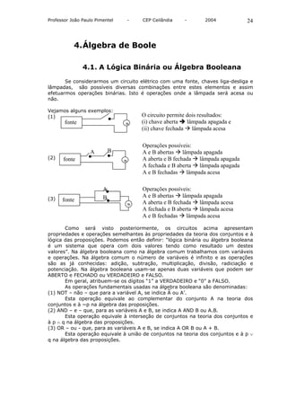 Professor João Paulo Pimentel       -   CEP Ceilândia    -       2004          24



           4. Álgebra de Boole

               4.1. A Lógica Binária ou Álgebra Booleana

       Se considerarmos um circuito elétrico com uma fonte, chaves liga-desliga e
lâmpadas, são possíveis diversas combinações entre estes elementos e assim
efetuarmos operações binárias. Isto é operações onde a lâmpada será acesa ou
não.

Vejamos alguns exemplos:
(1)                                     O circuito permite dois resultados:
       fonte                    ≈       (i) chave aberta   lâmpada apagada e
                                        (ii) chave fechada lâmpada acesa

                                        Operações possíveis:
                  A         B           A e B abertas lâmpada apagada
(2)   fonte                             A aberta e B fechada lâmpada apagada
                                ≈
                                        A fechada e B aberta lâmpada apagada
                                        A e B fechadas lâmpada acesa

                        A               Operações possíveis:
                        B               A e B abertas lâmpada apagada
(3)   fonte
                                    ≈   A aberta e B fechada lâmpada acesa
                                        A fechada e B aberta lâmpada acesa
                                        A e B fechadas lâmpada acesa

       Como será visto posteriormente, os circuitos acima apresentam
propriedades e operações semelhantes às propriedades da teoria dos conjuntos e à
lógica das proposições. Podemos então definir: “lógica binária ou álgebra booleana
é um sistema que opera com dois valores tendo como resultado um destes
valores”. Na álgebra booleana como na álgebra comum trabalhamos com variáveis
e operações. Na álgebra comum o número de variáveis é infinito e as operações
são as já conhecidas: adição, subtração, multiplicação, divisão, radiciação e
potenciação. Na álgebra booleana usam-se apenas duas variáveis que podem ser
ABERTO e FECHADO ou VERDADEIRO e FALSO.
       Em geral, atribuem-se os dígitos “1” a VERDADEIRO e “0” a FALSO.
       As operações fundamentais usadas na álgebra booleana são denominadas:
(1) NOT – não – que para a variável A, se indica A ou A’.
       Esta operação equivale ao complementar do conjunto A na teoria dos
conjuntos e à ~p na álgebra das proposições.
(2) AND – e – que, para as variáveis A e B, se indica A AND B ou A.B.
       Esta operação equivale à interseção de conjuntos na teoria dos conjuntos e
à p ∧ q na álgebra das proposições.
(3) OR – ou - que, para as variáveis A e B, se indica A OR B ou A + B.
       Esta operação equivale à união de conjuntos na teoria dos conjuntos e à p ∨
q na álgebra das proposições.
 