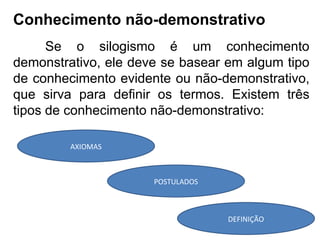 Conhecimento não-demonstrativo Se o silogismo é um conhecimento demonstrativo, ele deve se basear em algum tipo de conhecimento evidente ou não-demonstrativo, que sirva para definir os termos. Existem três tipos de conhecimento não-demonstrativo: POSTULADOS DEFINIÇÃO AXIOMAS 