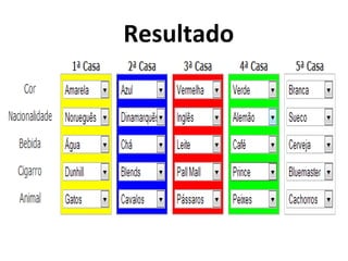 Resultado 