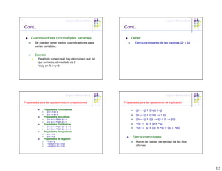 Lógica Matemática                                    Lógica Matemática

Cont...                                                       Cont...

     Cuantificadores con múltiples variables                       Deber
        Se pueden tener varios cuantificadores para                   Ejercicios impares de las paginas 32 y 33
        varias variables.

        Ejemplo:
           Para todo número real, hay otro número real, tal
           que sumados, el resultado es 0
           ∀x∃y en R, x+y=0




                                          Lógica Matemática                                    Lógica Matemática

Propiedades para las operaciones con proposiciones            Propiedades para las operaciones de implicación

               Propiedades Conmutativas
                   pvq≡q∨p
                                                                       (p → q) ≡ ((~p) ∨ q)
                   p∧q≡q∧p                                             (p → q) ≡ ((~q) → ~ p)
               Propiedades Asociativas
                   p ∨ (q ∨ r) ≡ (p ∨ q) ∨ r                           (p ↔ q) ≡ ((p → q) ∧ (q → p))
                   p ∧ (q ∧ r) ≡ (p ∧ q) ∧ r
               Propiedades Distributivas                               ~(p → q) ≡ (p ∧ ~q)
                   p ∨ (q ∧ r) ≡ (p ∨ q) ∧ (p ∨ r)
                   p ∧ (q ∨ r) ≡ (p ∧ q) ∨ (p ∧ r)                     ~(p ↔ q) ≡ ((p ∧ ~q) ∨ (q ∧ ~p))
               Propiedades Idempotentes
                   p∨p≡p
                   p∧p≡p
               Propiedades de negación
                                                                    Ejercicio en clases:
                   ~(~p) ≡ p                                           Hacer las tablas de verdad de las dos
                   ~(p∨q) ≡ (~p) ∧ (~q)
                   ~(p∧q) ≡ (~p) ∨ (~q)                                últimas




                                                                                                                   12
 