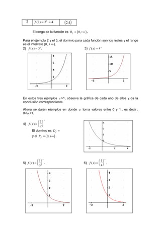2      f (2) = 2 2 = 4        (2,4)
       El rango de la función es R f = ( 0, +∞ ) .

Para el ejemplo 2 y el 3, el dominio para cada función son los reales y el rango
es el intervalo (0, + ∞ ).
2) f ( x ) = 3 x .                         3) f ( x ) = 4 x




En estos tres ejemplos a >1, observa la gráfica de cada uno de ellos y da la
conclusión correspondiente.

Ahora se darán ejemplos en donde a toma valores entre 0 y 1 ; es decir :
0< a <1.

                    x
              1
4) f ( x ) =  
              2
       El dominio es D f =
       y el R f = ( 0, +∞ ) .




                x                                             x
              1                                           1
5) f ( x ) =   .                            6) f ( x ) =   .
              3                                           4
 