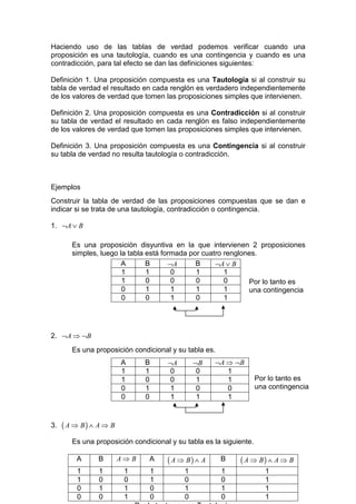 Haciendo uso de las tablas de verdad podemos verificar cuando una
proposición es una tautología, cuando es una contingencia y cuando es una
contradicción, para tal efecto se dan las definiciones siguientes:

Definición 1. Una proposición compuesta es una Tautología si al construir su
tabla de verdad el resultado en cada renglón es verdadero independientemente
de los valores de verdad que tomen las proposiciones simples que intervienen.

Definición 2. Una proposición compuesta es una Contradicción si al construir
su tabla de verdad el resultado en cada renglón es falso independientemente
de los valores de verdad que tomen las proposiciones simples que intervienen.

Definición 3. Una proposición compuesta es una Contingencia si al construir
su tabla de verdad no resulta tautología o contradicción.



Ejemplos
Construir la tabla de verdad de las proposiciones compuestas que se dan e
indicar si se trata de una tautología, contradicción o contingencia.

1. ¬A ∨ B

        Es una proposición disyuntiva en la que intervienen 2 proposiciones
        simples, luego la tabla está formada por cuatro renglones.
                        A       B      ¬A      B     ¬A ∨ B
                        1       1       0      1        1
                        1       0       0      0        0      Por lo tanto es
                        0       1       1      1        1      una contingencia
                        0       0       1      0        1




2. ¬A ⇒ ¬B
        Es una proposición condicional y su tabla es.
                        A      B       ¬A       ¬B    ¬A ⇒ ¬B
                        1      1        0        0       1
                        1      0        0        1       1           Por lo tanto es
                        0      1        1        0       0           una contingencia
                        0      0        1        1       1


3.   ( A ⇒ B) ∧ A ⇒ B
        Es una proposición condicional y su tabla es la siguiente.

         A      B       A⇒ B    A      ( A ⇒ B) ∧ A     B    ( A ⇒ B) ∧ A ⇒ B
         1      1        1         1        1           1               1
         1      0        0         1        0           0               1
         0      1        1         0        1           1               1
         0      0        1         0        0           0               1
 