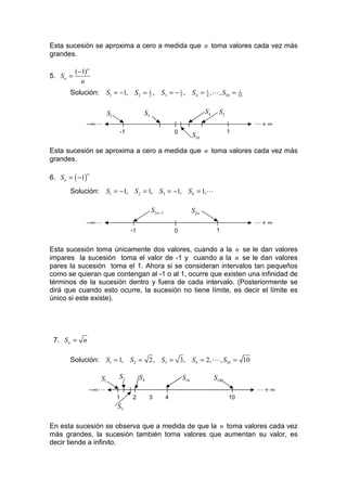 Esta sucesión se aproxima a cero a medida que n toma valores cada vez más
grandes.

          (−1)n
5. Sn =
            n
       Solución:        S1 = −1, S2 = 1 , S3 = − 1 , S4 = 1 ,L , S10 = 10
                                      2          3        4
                                                                        1




                          S1              S3                                  S4     S2
              −∞ L                                                                             L+ ∞
                               -1                            0                            1
                                                                       S10

Esta sucesión se aproxima a cero a medida que n toma valores cada vez más
grandes.

6. S n = ( −1)
                 n



       Solución:        S1 = −1, S2 = 1, S3 = −1, S4 = 1,L

                                               S2 n −1                 S2 n
              −∞ L                                                                             L+ ∞
                                    -1                       0                      1


Esta sucesión toma únicamente dos valores, cuando a la n se le dan valores
impares la sucesión toma el valor de -1 y cuando a la n se le dan valores
pares la sucesión toma el 1. Ahora si se consideran intervalos tan pequeños
como se quieran que contengan al -1 o al 1, ocurre que existen una infinidad de
términos de la sucesión dentro y fuera de cada intervalo. (Posteriormente se
dirá que cuando esto ocurre, la sucesión no tiene límite, es decir el límite es
único si este existe).




 7. Sn = n

       Solución:        S1 = 1, S2 = 2, S3 = 3, S4 = 2, L , S10 = 10

                     S1        S2        S4                      S16               S100
                 −∞ L                                                                          L+ ∞
                               1    2         3          4                                10
                               S3

En esta sucesión se observa que a medida de que la n toma valores cada vez
más grandes, la sucesión también toma valores que aumentan su valor, es
decir tiende a infinito.
 