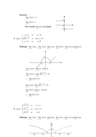 Solución:
               lim f ( x) = −1 .
                x → 0−
                                                                             1
                                                                                 o
                lim f ( x) = 1 .
                x → 0+
                                                                                 0
                Por lo tanto lim f ( x) no existe.
                                      x →1
                                                                            -1   o


             x+4              si      x < −4
            
            
4. f ( x) =  16 − x 2         si −4 < x < 4
             x−4              si   x≥4
            
            

        Obtenga: lim f ( x) , lim f ( x) , lim f ( x) , lim f ( x) , lim f ( x) y lim f ( x) .
                     x →−4−                  x →−4+        x →−4   x → 4−            x → 4+   x →4




                                                       4



                                                  -4           4


                 lim f ( x) = lim ( x + 4 ) = 0 .
                x →−4−               x →−4−


                 lim f ( x) = lim                16 − x 2 = 0 .
                x →−4+               x →−4+

                ∴ lim f ( x) = 0 .
                         x →−4



                lim f ( x) = lim 16 − x 2 = 0 .
                x → 4−              x → 4−

                lim f ( x) = lim ( x − 4 ) = 0 .
                x → 4+              x → 4+

                ∴ lim f ( x) = 0 .
                         x→4




             −1 − x        si       x < −1
            
            
5. f ( x) =  1 − x 2       si −1 < x < 1
            
             x +1
            
                            si        x ≥1

        Obtenga: lim f ( x) , lim f ( x) , lim f ( x) , lim f ( x) , lim f ( x) y lim f ( x) .
                     x →−1−                  x →−1+        x →−1   x →1−             x →1+    x →1
 