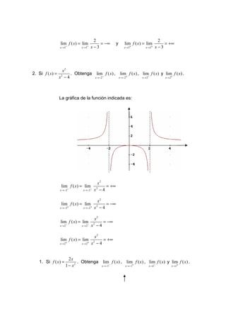 2                                            2
              lim f ( x) = lim           = −∞        y       lim f ( x) = lim         = +∞
              x →3−        x →3−    x −3                    x →3+        x →3+   x −3




                x2
2. Si f ( x) = 2   . Obtenga          lim f ( x) ,       lim f ( x) , lim f ( x) y lim f ( x) .
              x −4                    x →−2−             x →−2+        x → 2−        x → 2+




              La gráfica de la función indicada es:




                                       x2
               lim f ( x) = lim             = +∞
              x →−2−        x →−2−   x2 − 4

                                       x2
               lim f ( x) = lim             = −∞
              x →−2+        x →−2+   x2 − 4

                                      x2
              lim f ( x) = lim             = −∞
              x → 2−       x → 2−   x2 − 4

                                   x2
              lim f ( x) = lim 2        = +∞
              x → 2+       x → 2+ x − 4




                      2x
   1. Si f ( x) =          . Obtenga       lim f ( x) ,       lim f ( x) , lim f ( x) y lim f ( x) .
                    1 − x2                x →−1−             x →−1+         x →1−         x →1+
 