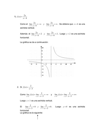 2x
1) f ( x) =
              x−4

                        2x                           2x
        Como el lim−        = −∞        y    lim        = ∞ . Se obtiene que x = 4 es una
                  x→4 x − 4                     +
                                             x →4   x−4
        asíntota vertical.

                              2x                    2x
        Además el lim              =2    y    lim        = 2 . Luego y = 2 es una asíntota
                        x →∞ x − 4           x →−∞ x − 4

        horizontal.

        La gráfica se da a continuación:




                      2
    2. Si f ( x) =       .
                     x−3

                                       2                                       2
        Como lim f ( x) = lim             = −∞       y   lim f ( x) = lim         = +∞
                x →3−        x →3−   x −3                x →3+       x →3+   x −3

        Luego x = 3 es una asíntota vertical.

                     2                  2
        El     lim       = 0 y lim          = 0.          Luego     y = 0 es una asíntota
              x →∞ x − 3        x →−∞ x − 3

        horizontal.
        La gráfica es la siguiente:
 