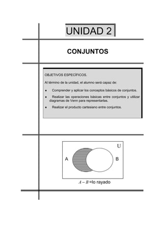 UNIDAD 2
               CONJUNTOS


OBJETIVOS ESPECÍFICOS.

Al término de la unidad, el alumno será capaz de:

♦    Comprender y aplicar los conceptos básicos de conjuntos.
♦     Realizar las operaciones básicas entre conjuntos y utilizar
    diagramas de Venn para representarlas.
♦    Realizar el producto cartesiano entre conjuntos.




                                                    U

              A                                 B




                       A − B =lo rayado
 