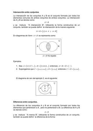 Intersección entre conjuntos
La intersección de los conjuntos A y B es el conjunto formado por todos los
elementos comunes de ambos conjuntos de ambos conjuntos. La intersección
de A y B se denota como:
                                     A∩ B
y se traduce “A intersección B”. Utilizando la forma constructiva de un
conjunto, también se puede definir la intersección de la manera siguiente:

                             A ∩ B = { x x ∈ A y x ∈ B}

En diagramas de Venn A ∩ B se representa como:

                                                          U

                              A                           B




                                      A ∩ B =lo rayado

Ejemplos.

   1. Sea A = {1,3,5, 7,...} y B = {2, 4, 6,8,...} entonces A ∩ B = ∅ = {   }.
   2. Supongamos que C = {a, e, i, o, u} y D = {e, o, u} entonces C ∩ D = {e, o, u} .



   El diagrama de ven del ejemplo 2, es el siguiente:

                                                    U
                                        e   D
                                  a     o       i
                                        u
                                                C



Diferencia entre conjuntos.
La diferencia de los conjuntos A y B es el conjunto formado por todos los
elementos que pertenecen a A, pero no pertenecen a B. La diferencia de A y B
se denota como:
                                      A− B
y se traduce “A menos B”. Utilizando la forma constructiva de un conjunto,
también se puede definir la diferencia de la forma:
 