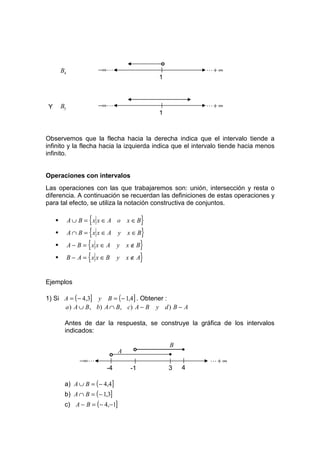 o
     B4              −∞ L                                L+ ∞
                                          1



Y    B5              −∞ L                                L+ ∞
                                          1


Observemos que la flecha hacia la derecha indica que el intervalo tiende a
infinito y la flecha hacia la izquierda indica que el intervalo tiende hacia menos
infinito.


Operaciones con intervalos
Las operaciones con las que trabajaremos son: unión, intersección y resta o
diferencia. A continuación se recuerdan las definiciones de estas operaciones y
para tal efecto, se utiliza la notación constructiva de conjuntos.

                  {
          A∪ B = x x ∈ A o x ∈B       }
          A ∩ B = {x x ∈ A   y   x ∈ B}
          A − B = {x x ∈ A   y   x ∉ B}
          B − A = {x x ∈ B   y   x ∉ A}


Ejemplos

1) Si A = ( − 4,3] y B = ( − 1,4] . Obtener :
      a ) A ∪ B , b ) A ∩ B , c) A − B y d ) B − A

      Antes de dar la respuesta, se construye la gráfica de los intervalos
      indicados:

                                              B
                           A       o              •
                         o                    •
              −∞ L                                        L+ ∞
                        -4        -1          3   4

      a) A ∪ B = ( − 4,4]
      b) A ∩ B = ( − 1,3]
      c) A − B = ( − 4,−1]
 