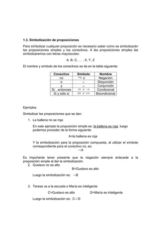1.3. Simbolización de proposiciones
Para simbolizar cualquier proposición es necesario saber como se simbolizarán
las proposiciones simples y los conectivos. A las proposiciones simples las
simbolizaremos con letras mayúsculas:
                              A, B, C, … , X, Y, Z
El nombre y símbolo de los conectivos se da en la tabla siguiente:

                    Conectivo        Símbolo           Nombre
                         no          ¬o                Negación
                          o             ∨             Disyunción
                          y             ∧             Conjunción
                   Si…entonces       ⇒ o →           Condicional
                    Si y sólo si     ⇔ o ↔           Bicondicional



Ejemplos
Simbolizar las proposiciones que se dan:
   1. La ballena no se roja
      En este ejemplo la proposición simple es: la ballena es roja, luego
      podemos proceder de la forma siguiente:
                               A=la ballena es roja
      Y la simbolización para la proposición compuesta, al utilizar el símbolo
      correspondiente para el conectivo no, es:
                                     ¬A

Es importante tener presente que la negación siempre antecede a la
proposición simple al dar la simbolización.
   2. Gustavo no es alto
                                  B=Gustavo es alto
      Luego la simbolización es: ¬ B


   3. Teresa va a la escuela o María es inteligente
                 C=Gustavo es alto             D=María es inteligente
      Luego la simbolización es: C ∨ D
 