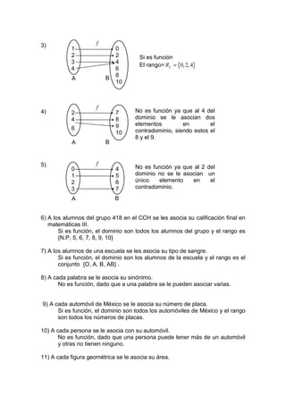 3)                   f
           1                 0
           2                 2        Si es función
                                      El rango= R f = {0, 2, 4}
           3                 4
           4                 6
                         B   8
            A
                             10



                     f
4)         2                 7      No es función ya que al 4 del
           4                 8      dominio se le asocian dos
                             9      elementos         en        el
           6                        contradominio, siendo estos el
                             10
                                    8 y el 9.
            A            B


5)                   f
           0                 4      No es función ya que al 2 del
           1                 5      dominio no se le asocian un
           2                 6      único   elemento    en     el
           3                 7      contradominio.

            A                B


6) A los alumnos del grupo 418 en el CCH se les asocia su calificación final en
   matemáticas III.
       Si es función, el dominio son todos los alumnos del grupo y el rango es
       {N.P, 5, 6, 7, 8, 9, 10}

7) A los alumnos de una escuela se les asocia su tipo de sangre.
       Si es función, el dominio son los alumnos de la escuela y el rango es el
       conjunto {O, A, B, AB} .

8) A cada palabra se le asocia su sinónimo.
       No es función, dado que a una palabra se le pueden asociar varias.


9) A cada automóvil de México se le asocia su número de placa.
      Si es función, el dominio son todos los automóviles de México y el rango
      son todos los números de placas.

10) A cada persona se le asocia con su automóvil.
       No es función, dado que una persona puede tener más de un automóvil
       y otras no tienen ninguno.

11) A cada figura geométrica se le asocia su área.
 