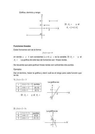 Gráfica, dominio y rango:
                                                 Y

                                            4               •
                                                                                El D f =      y el
                                            2        •     °
                                                                                 R f = {−4, 2, 4}
                                                                            X
                                                           3

                                            -4
                                                     °



Funciones lineales
Estas funciones son de la forma:
                                                 f ( x ) = ax + b

en donde a          y b son constantes ( a ≠ 0) y x es la variable. El D f =                        y el
Rf =       . La gráfica de este tipo de funciones son líneas rectas.

Se recuerda que para graficar líneas rectas son suficientes dos puntos.

Ejemplos
Dar el dominio, hacer la gráfica y decir cuál es el rango para cada función que
se da:

1) f ( x) = 2 x − 3
                                                          La gráfica es:
       x      f ( x) = 2 x − 3 puntos
                                                                    Y
       0      f (0) = −3           (0,-3)
       2      f (2) = 1             (2,1)                       1
                                                                                     X
                                                                            2
             El D f =           y el R f =
                                                               -3




2) f ( x) = 2 − 3 x
                                                         La gráfica es:
       x      f ( x) = 2 − 3x     puntos                        Y
       0      f (0) = 2            (0,2)
       1      f (1) = −1           (1,-1)
                                                                2
                                                                        1
                                                                                 X
                                                                -1
 