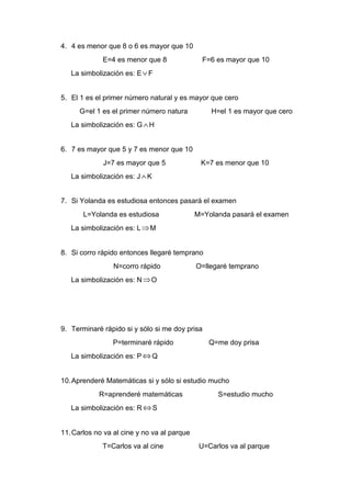 4. 4 es menor que 8 o 6 es mayor que 10
             E=4 es menor que 8                F=6 es mayor que 10
   La simbolización es: E ∨ F


5. El 1 es el primer número natural y es mayor que cero
      G=el 1 es el primer número natura          H=el 1 es mayor que cero
   La simbolización es: G ∧ H


6. 7 es mayor que 5 y 7 es menor que 10
             J=7 es mayor que 5               K=7 es menor que 10
   La simbolización es: J ∧ K


7. Si Yolanda es estudiosa entonces pasará el examen
       L=Yolanda es estudiosa                M=Yolanda pasará el examen
   La simbolización es: L ⇒ M


8. Si corro rápido entonces llegaré temprano
                 N=corro rápido              O=llegaré temprano
   La simbolización es: N ⇒ O




9. Terminaré rápido si y sólo si me doy prisa
                P=terminaré rápido              Q=me doy prisa
   La simbolización es: P ⇔ Q


10. Aprenderé Matemáticas si y sólo si estudio mucho
            R=aprenderé matemáticas                S=estudio mucho
   La simbolización es: R ⇔ S


11. Carlos no va al cine y no va al parque
             T=Carlos va al cine              U=Carlos va al parque
 
