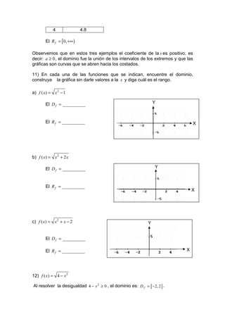 4               4.8

       El R f = [ 0, +∞ )

Observemos que en estos tres ejemplos el coeficiente de la x es positivo, es
decir: a ≥ 0 , el dominio fue la unión de los intervalos de los extremos y que las
gráficas son curvas que se abren hacia los costados.

11) En cada una de las funciones que se indican, encuentre el dominio,
construya la gráfica sin darle valores a la x y diga cuál es el rango.

a) f ( x) = x 2 − 1

       El D f = __________                                          Y



       El R f = __________                                                        X




b) f ( x) = x 2 + 2 x

       El D f = __________                                          Y



       El R f = __________
                                                                                  X




c) f ( x) = x 2 + x − 2                                         Y


       El D f = __________

       El R f = __________                                                    X




12) f ( x) = 4 − x 2

Al resolver la desigualdad 4 − x 2 ≥ 0 , el dominio es: D f = [ − 2, 2 ] .
 