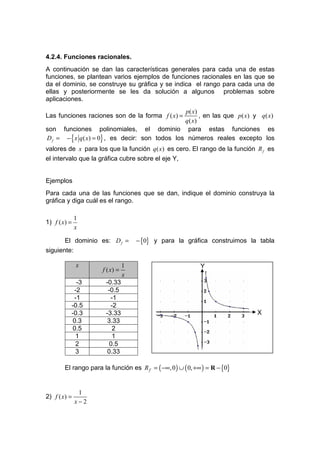 4.2.4. Funciones racionales.
A continuación se dan las características generales para cada una de estas
funciones, se plantean varios ejemplos de funciones racionales en las que se
da el dominio, se construye su gráfica y se indica el rango para cada una de
ellas y posteriormente se les da solución a algunos problemas sobre
aplicaciones.
                                                 p( x)
Las funciones raciones son de la forma f ( x) =         , en las que p ( x) y q ( x)
                                                 q ( x)
son funciones polinomiales, el dominio para estas funciones es
D f = − { x q ( x) = 0} , es decir: son todos los números reales excepto los
valores de x para los que la función q ( x) es cero. El rango de la función R f es
el intervalo que la gráfica cubre sobre el eje Y,


Ejemplos
Para cada una de las funciones que se dan, indique el dominio construya la
gráfica y diga cuál es el rango.

              1
1) f ( x) =
              x

       El dominio es: D f =          − {0} y para la gráfica construimos la tabla
siguiente:

               x                 1                           Y
                      f ( x) =
                                 x
                -3      -0.33
               -2        -0.5
               -1         -1
              -0.5        -2
              -0.3      -3.33                                                X
              0.3        3.33
              0.5          2
               1           1
               2          0.5
               3         0.33

        El rango para la función es R f = ( −∞, 0 ) ∪ ( 0, +∞ ) = R − {0}


               1
2) f ( x) =
              x−2
 