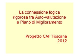 La connessione logica
rigorosa fra Auto-valutazione
e Piano di Miglioramento
Progetto CAF Toscana
2012

 