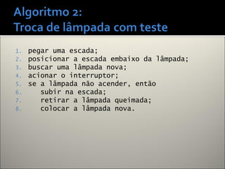 1. pegar uma escada;
2. posicionar a escada embaixo da lâmpada;
3. buscar uma lâmpada nova;
4. acionar o interruptor;
5. se a lâmpada não acender, então
6. subir na escada;
7. retirar a lâmpada queimada;
8. colocar a lâmpada nova.
 