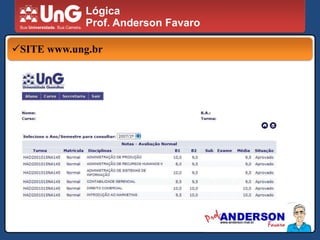 Apresentar os conceitos fundamentais de Lógica necessária para o estudo e entendimento de circuitos combinatórios, formalização das linguagens e viabilização com o auxilio do computador na obtenção de soluções para problemas computacionais. 