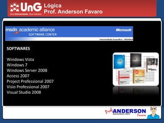 Formas de Representações Gráficas - Fluxogramas