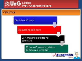 LógicaProf. Anderson FavaroSITE www.ung.brwww.ung.br