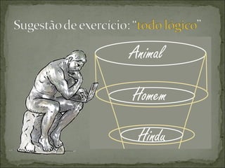 Lógica- 1ª Parte (CONCEITO)