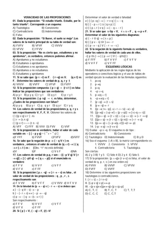 VERACIDAD DE LAS PROPOSICIONES
01. Dada la proposición: “Si estudio triunfo. Estudio, por lo
tanto triunfo”. Corresponde a un esquema:
A) Tautológico
B) Consistente
C) Contradictorio
D) Indeterminado
E) Falso
02. Dada la proposición: “Si llueve, el suelo se moja”.Los
valores de la matriz principal de su tabla de verdad son:
A) FVFV
B) VFVF
C) VVVV
D) VFVV
E) FFVV
03. Si la proposición: “No es cierto que, estudiemos y no
aprobemos”, es verdadera, entonces podemos afirmar.
A) Aprobamos y no estudiamos
B) Estudiamos o aprobamos
C) Estudiamos o no aprobamos
D) Aprobamos o no estudiamos
E) Estudiamos y aprobamos
11. Si se sabe que: (p ∧ ~r) es F. ( r→q) es V.
(q v t) es
F. Determine los valores de verdad de p, q, r y t
A) VVVV
B) VVFF
C) VFVF
D) FVFF
12. Si la proposición compuesta: ( p ∧ q) → (r v t ) es falsa
Indicar las proposiciones que son verdaderas:
A) p y r B) p y q C) r y t
D) q y t
E) p; r y t
13. Si la proposición: (~p ∧q) → r, es falsa, determinar,
¿Cuáles de las proposiciones son falsas?
A) p y q B) p y r C) p, q y r D) q y r E) r y q
14. Los valores de verdad de las proposiciones p, q, r y s
son respectivamente V, F, F, V. Obtener los valores de
( ) [(p v q) v r ] ∧s
( ) r → (s ∧ q)
( ) (p v r) <--> (r ∧ ~s)
A) VFF C) FFF B) VVV D) FVV
E) VVF
15. Si la proposición es verdadero, hallar el valor de cada
variable en: ~ [ ( ~ p y q)  ( ~ r  ~ s) ]
a)F FFF
b) FVVF
c)FVFV
d)VVFF
16. Se sabe que la negación de p  ( ~ q V r ) es
verdadera , entonces el valor de verdad de (q r)  { ( q
 r )  t } es : (Obs: “t” no está definida)
a)V
b)F
c) V ó F
d)NA
17. Los valores de verdad de p,q, r son : ~[(~ p V q) V ( r
 q)]  [ ( ~pV q)  ( q  ~ p)] si el enunciado es
verdadero
a) F F V
b) V V F
c) V F F
d) V F V
e) F FF
18. Si la proposición ( p  ~q)  ( r  ~ s) es falsa , el
valor de verdad de las proposiciones : q , p , r , s
respectivamente son
a) F V VV
b) F V F F
c) V VVV d) V F V V
19. De la falsedad de (p  ~ q) v ( ~ r  ~ s) se deduce que:

a ) ~ (~ q V ~ s)  ~ p
b ) ~ (~ r  s)  ( ~ p  ~ q)
c) p  ~ [ q  ~(s  r ) ]
Son respectivamente :
a) F F V
b) V V F
c) V F F
d) V F V
e) F FF
20. Si ( p ) = V, ( ~ q) = F, (r) =V

Determinar el valor de verdad o falsedad
a ) [ ( p q )  ( ~ r v q ) ]  ~ q
b) [ ( ~ p  r )  ( q v p ) ]
c) [ ( p  r ) v q ]  ( ~ q  ~ r )
21. Si se sabe que s p = V, r  s = F , q  p  F.
Determinar el valor de los siguientes diagramas:
a) ( ~ r  q)  ( s  p )
b) [ ( p v ~ s) r ]  ~ r
c) ( p  ~ q ) V ( ~ r  ~ s )
22. Si la negación de la siguiente formula es verdadera,
hallar los valores de verdad de cada uno de ellos.
~{( p s )  [ ( p  r ) V ( ~ qs)] }
a) F FFF
b) F V V F
c) F V F V
d) V V F F
e) V F FF
ESQUEMAS LÓGICAS
Mediante la aplicación de las reglas lógicas de los
operadores o conectivos lógicos y el uso de tablas de
verdad ejecute la evaluación de las fórmulas siguientes:
1. pq
2. pq
3. pq
4. p q
5. pq  r)
6. p q r)
7. (p q)  (r  s)
8. (p q)  r
9. {[p  r q]  r  s}  q)
10. [(pq)  (pr) (p p)]  [q  s)]
11. {[(p q)  (r  s)]  (p  s)}  ( r  q)
12. {[(p q) (r  s)]  (p vs)}  (r  q)
13. {(p q)  [ p(qr)]}(r p)
14. (p q)  (r  s)
15) Evalúe p vq. El esquema es de tipo :
A) Contradictorio
B) Consistente
C) Tautológico D) Indeterminado
E) B y D
16) Sea el esquema: (A v B), la matriz correspondiente es:
1. VVVV 2. Consistente 3. VFVV
4. Contradictoria
5. Tautológica.
Son ciertas:
A) 2 y 3 B) 1 y 5 C) Sólo 4 D) 2 y 4 E) Sólo 5
17) Si la proposición: (p q)v (r vs] es falsa, el valor de
verdad de q, p, r, s ( en ese orden es)
A) FVVV
B) VVVF
C) VFVV
D) FVFF
E) VVFF
18) Determine si las siguientes proposiciones son
tautologías o contradicciones.
I. ( r  s)  ( r vs)
II. [(p v q) v p] p
III. (p v q)[(pq)(p v qp]
A) C, T, C
B) T, C, T
C) T, T,T
D) C, C, C
E) C, C,T

 