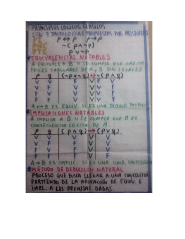 Logica 2 Pdf Logica 2 Pdf